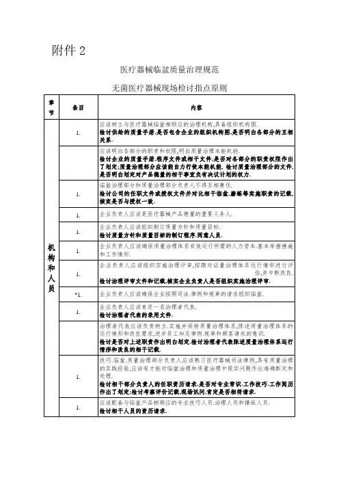 医疗器械生产质量管理规范  无菌医疗器械现场检查指导原则