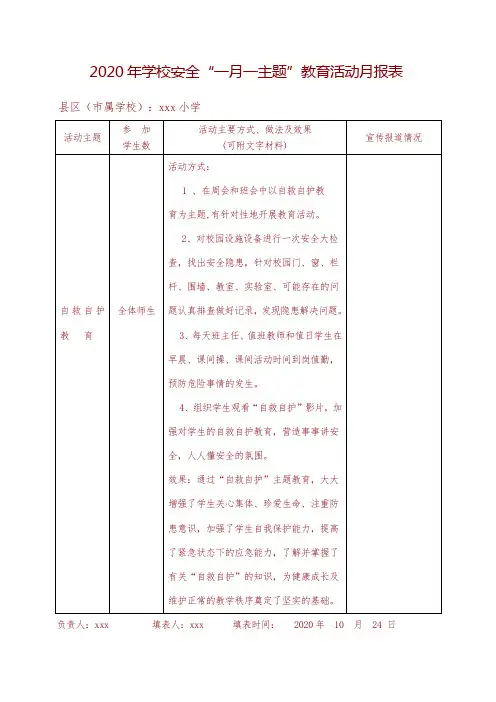 学校安全“一月一主题”教育活动月报表(10月份)