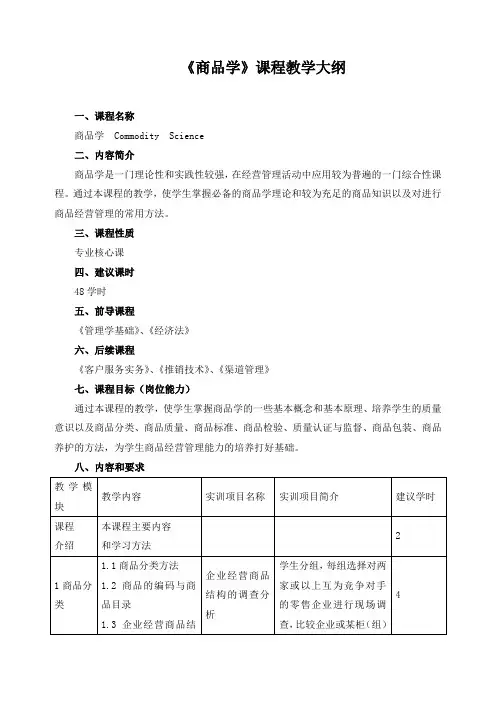 《商品学》课程教学大纲