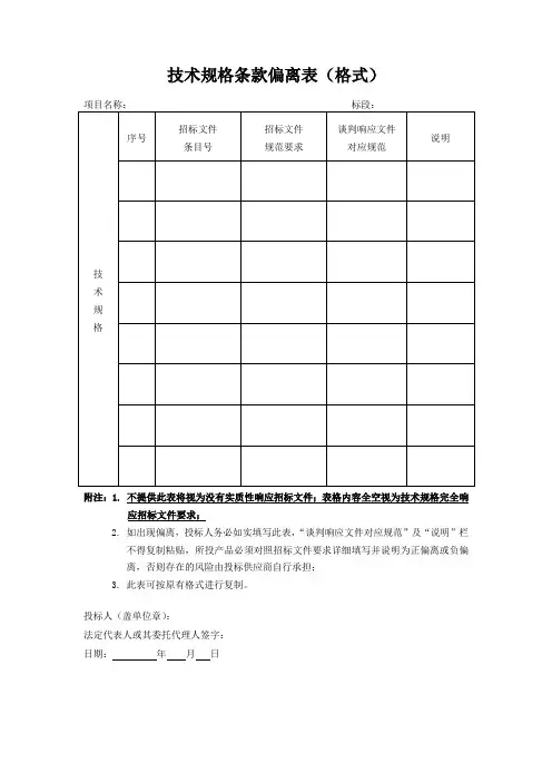 技术规格条款偏离表(格式)