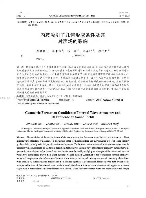 内波吸引子几何形成条件及其对声场的影响