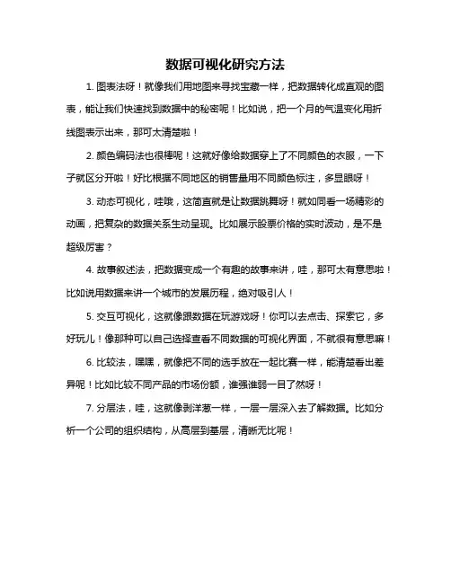 数据可视化研究方法