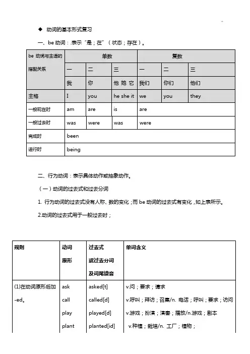 英语动词过去式,过去分词,现在分词,第三人称单数