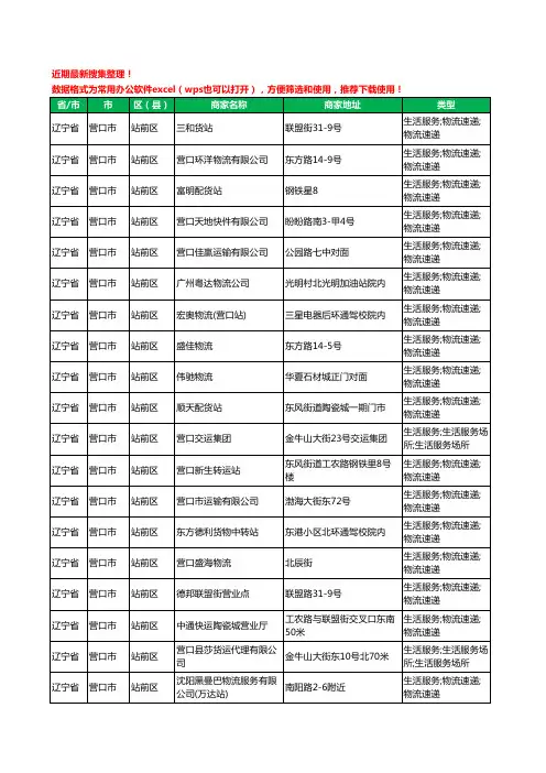 2020新版辽宁省营口市货运工商企业公司商家名录名单黄页联系方式电话大全558家