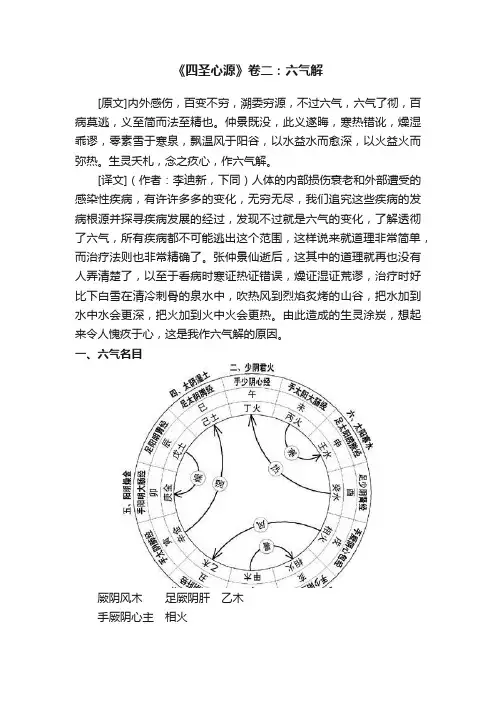 《四圣心源》卷二：六气解