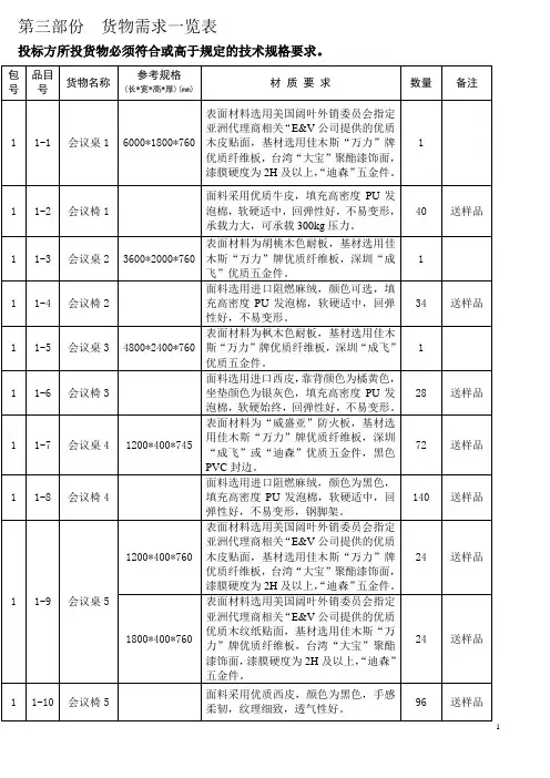 家具技术规范1