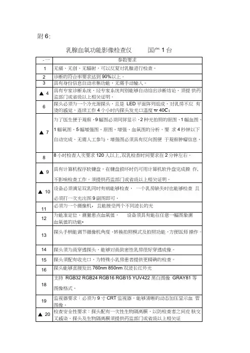 6乳腺血氧功能影像检查仪参数
