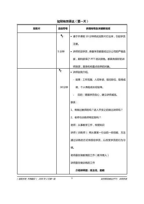 1PTT讲师手册第一天(3-17)