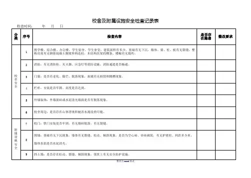 安全检查记录表Word 文档
