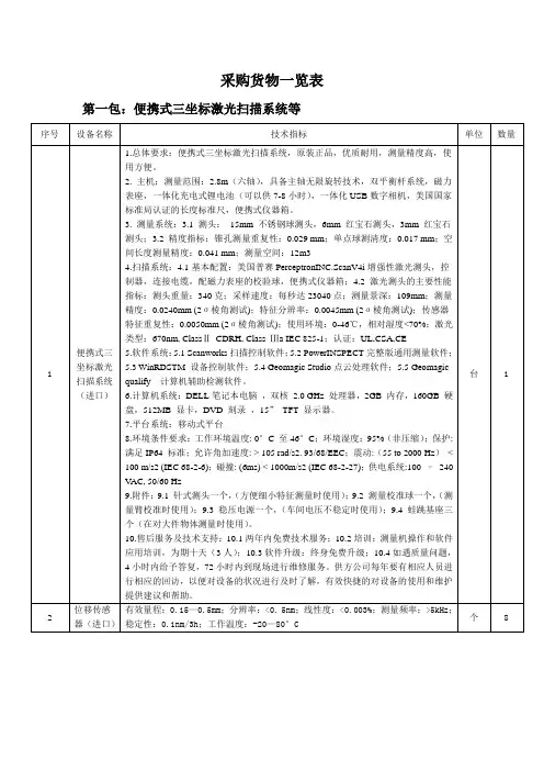 采购询价相关内容 (146)