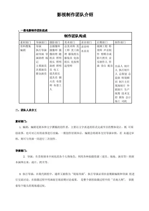 影视制作团队介绍