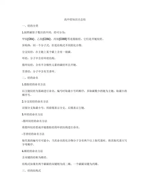 高中烃知识点总结
