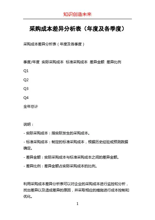 采购成本差异分析表(年度及各季度)