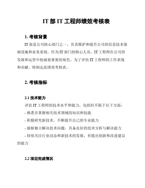 IT部IT工程师绩效考核表