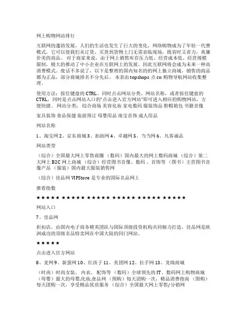 2022年中国网络购物网站排行榜