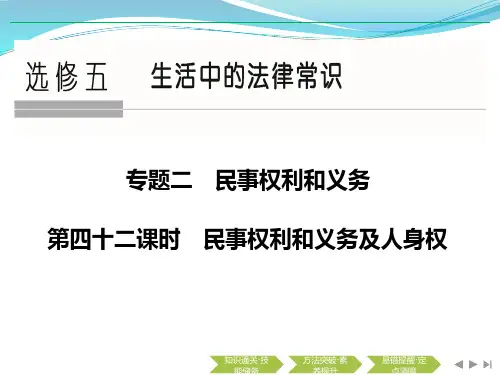 2020版政治浙江高考新选考一轮复习课件：选修五 专题二 第四十二课时 民事权利和义务及人身权