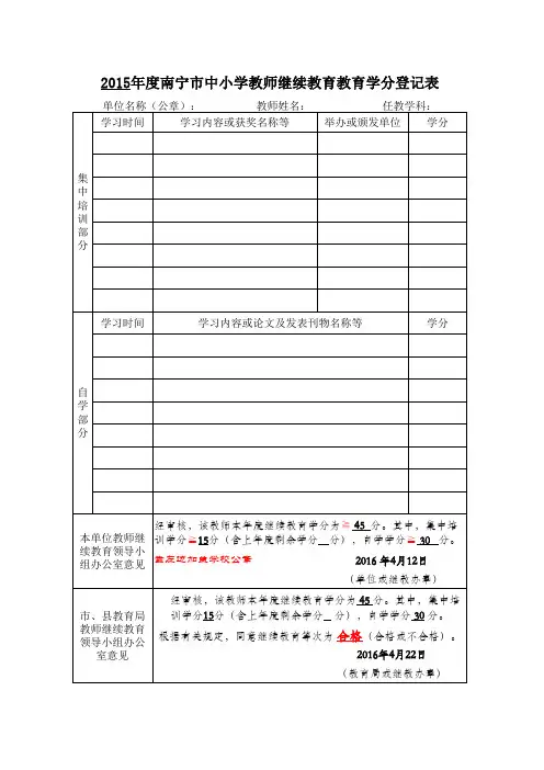 2015年继续教育学分登记样表2