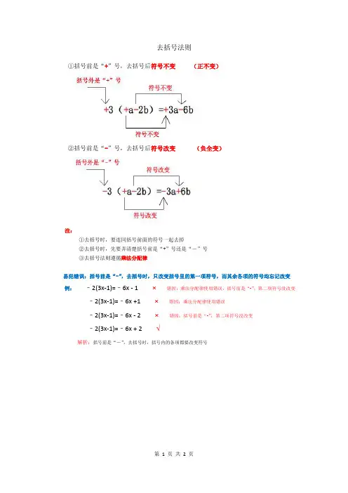 初一数学去括号法则