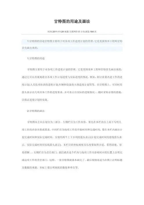 甘特图的用途及画法