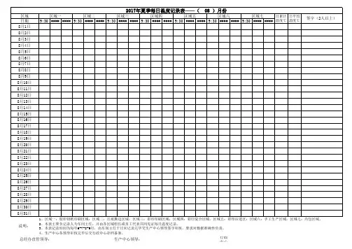 夏季每日温度记录表(高温控制)
