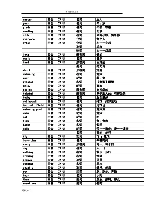 牛津版初中英语词汇表