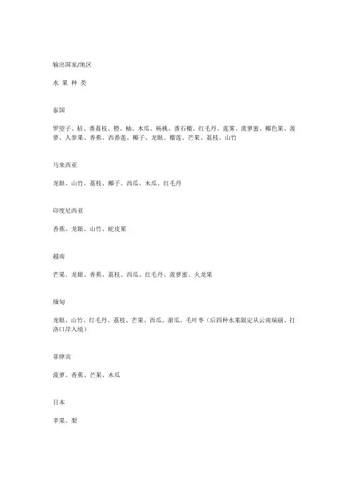 获得我国检验检疫准入的新鲜水果种类及输出国家地区名录