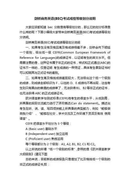 剑桥商务英语（BEC）考试成绩等级划分说明