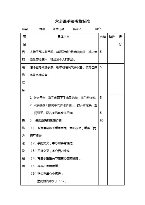 六步洗手法考核标准.doc
