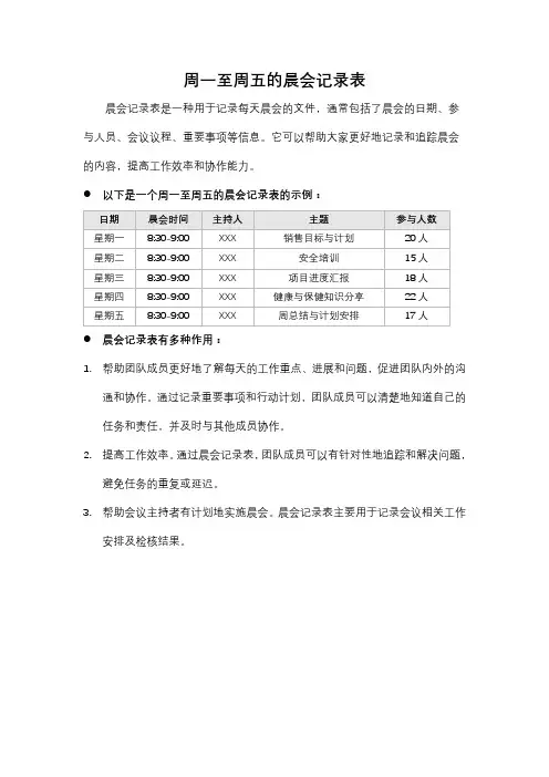 一至周五的晨会记录表