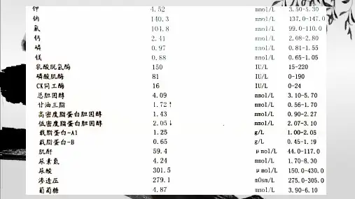 高中生物高等动物的内分泌系统与体液调节第一课时PPT课件
