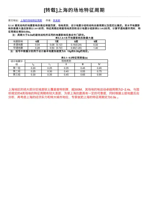 [转载]上海的场地特征周期