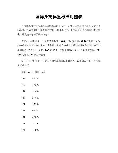 国际身高体重标准对照表