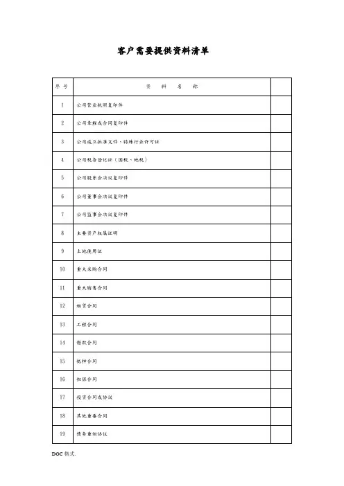 公司客户需要提供资料清单
