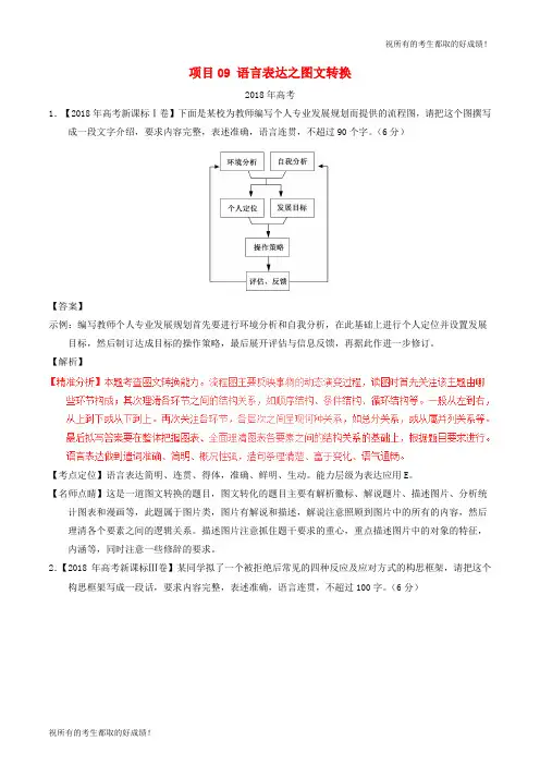 高考语文专项练习：语言表达之图文转换【附答案】