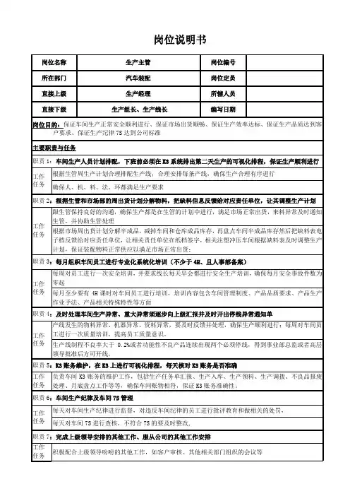 装配生产主管 岗位说明书