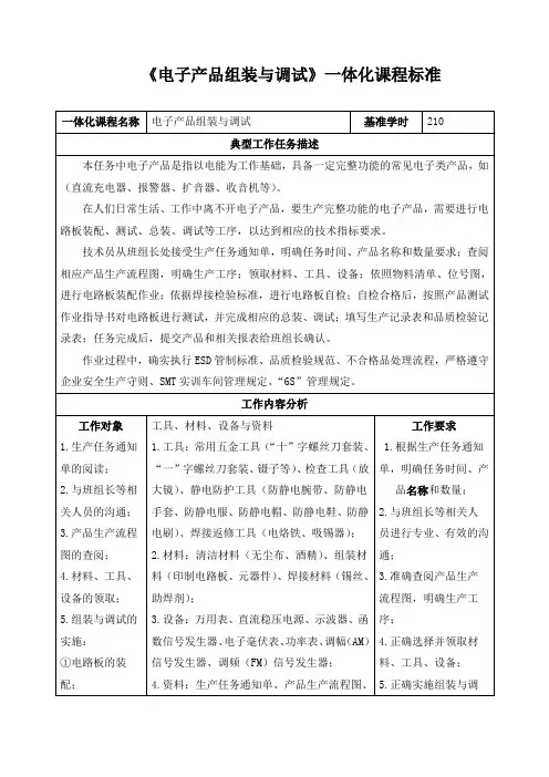 《电子产品组装与调试》一体化课程标准