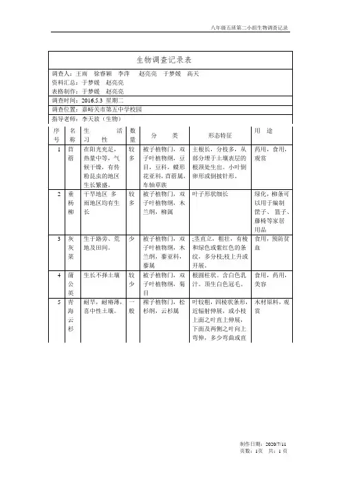 生物调查记录表