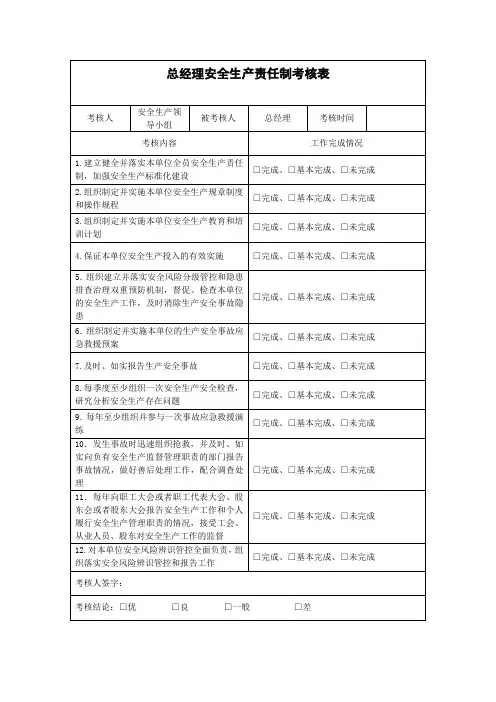 安全生产责任制考核表(谁与谁签订责任书,谁对谁进行考核签字)