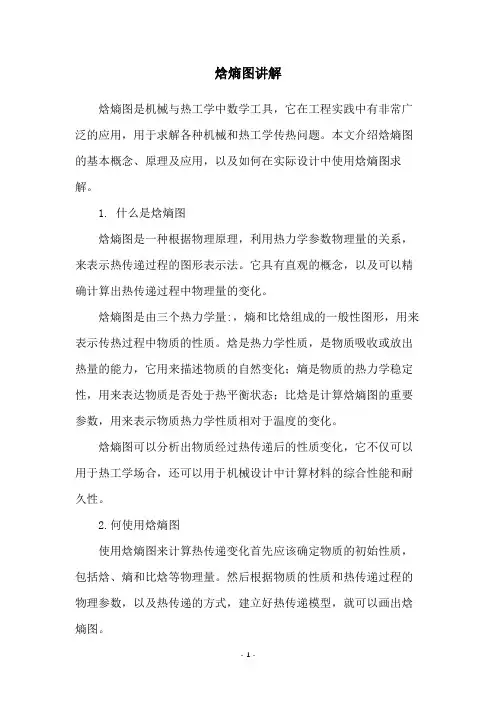 焓熵图讲解