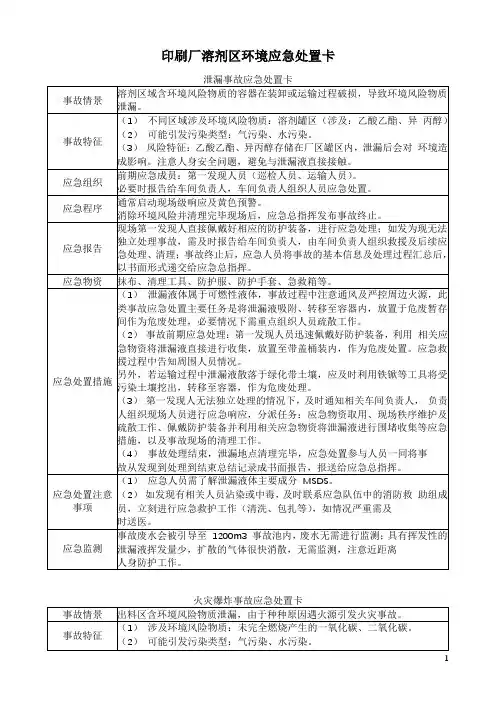 印刷厂溶剂区环境应急处置卡