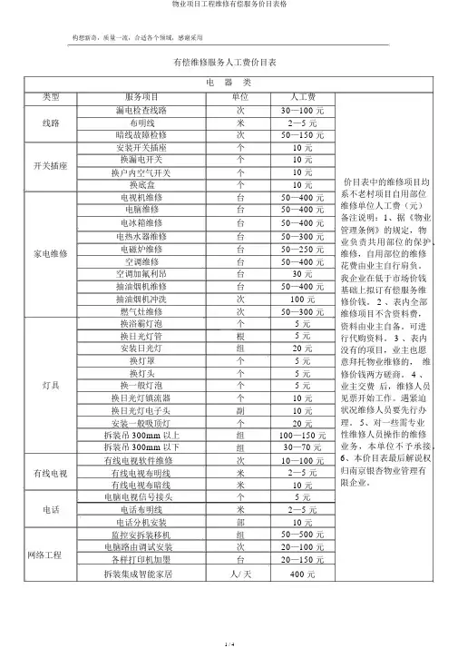 物业项目工程维修有偿服务价目表格