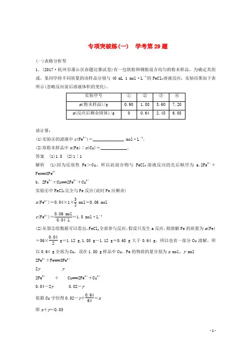 最新2020-2021版高考化学大一轮复习专题1专项突破练(一)