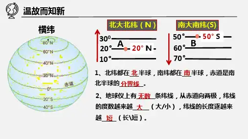 地球与地球仪——利用经纬网定位+课件-2024-2025学年七年级地理上学期人教版(2024)
