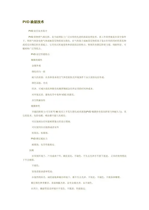 PVD涂层技术