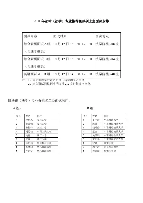 2011年法律(法学)专业推荐免试硕士生面试安排