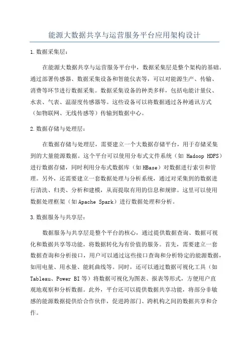 能源大数据共享与运营服务平台应用架构设计