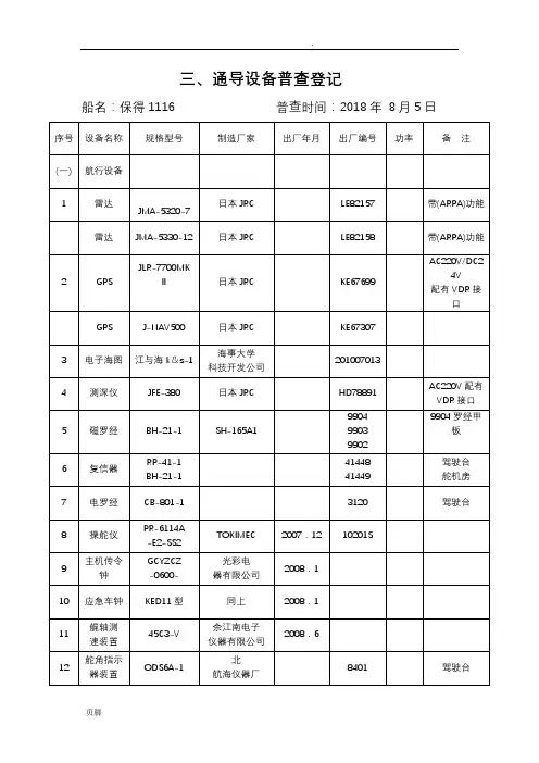 船舶通导设备