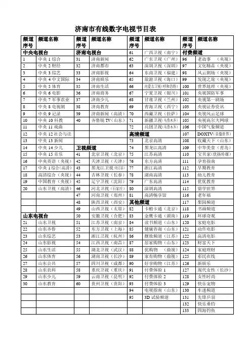 济南市有线数字电视节目表(2012修订版)2012.09