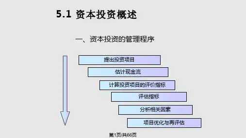资本预算新PPT课件