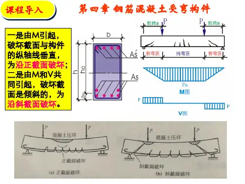 6单筋矩形截面